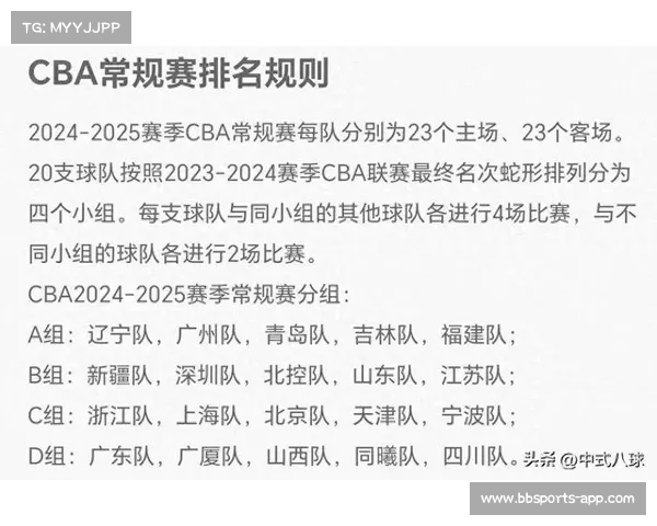 CBA赛季最强阵容，你支持哪支队伍？