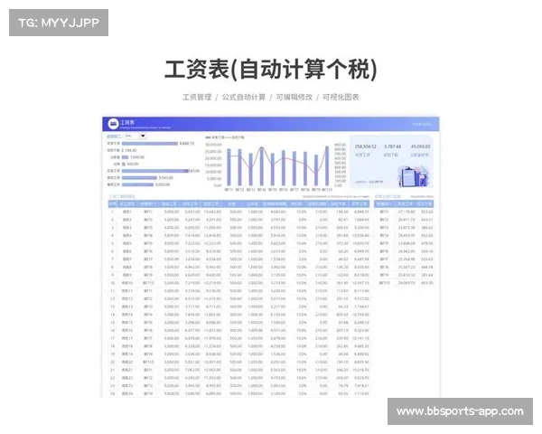 公司法人不领工资、不缴社保、零申报个税是否合法?详细解析(公司法人没有工资可以不申报个税吗) 公司法人不领工资、不缴社保、零申报个税是否合法?详细解析(公司法人没有工资可以不申报个税吗)